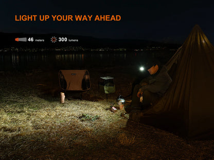 Fenix E04R - Lampe torche EDC compacte - 300 lumens
