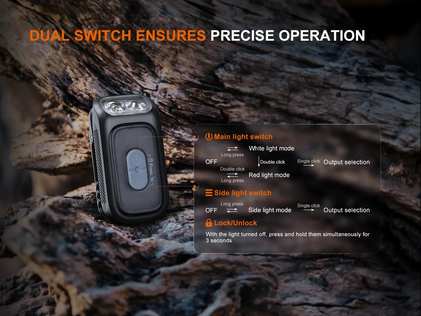 Fenix E04R - Lampe torche EDC compacte - 300 lumens