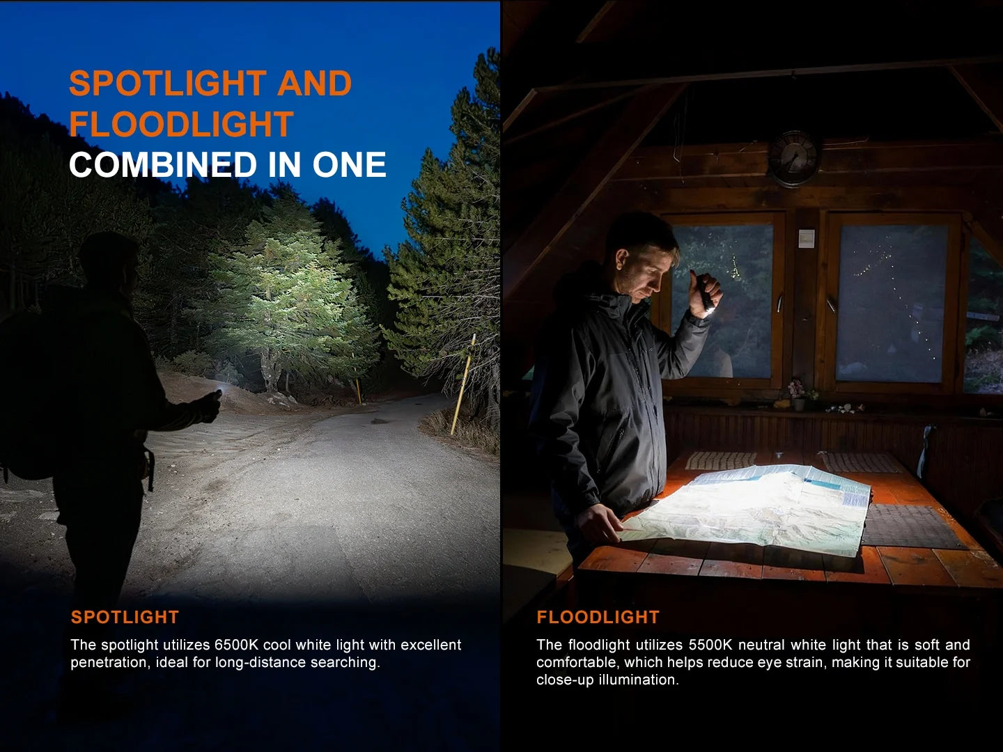 Fenix E06R Pro - Lampe torche à trois sources lumineuses et double interrupteur - 1600 lumens