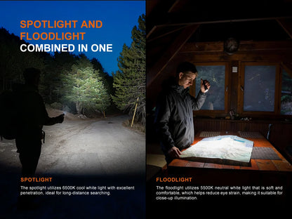 Fenix E06R Pro - Lampe torche à trois sources lumineuses et double interrupteur - 1600 lumens
