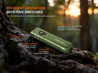 Fenix E06R Pro - Lampe torche à trois sources lumineuses et double interrupteur - 1600 lumens