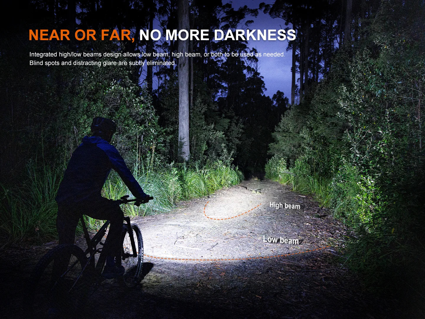 Fenix BC45R - Lampe de vélo haute performance - 3300 lumens