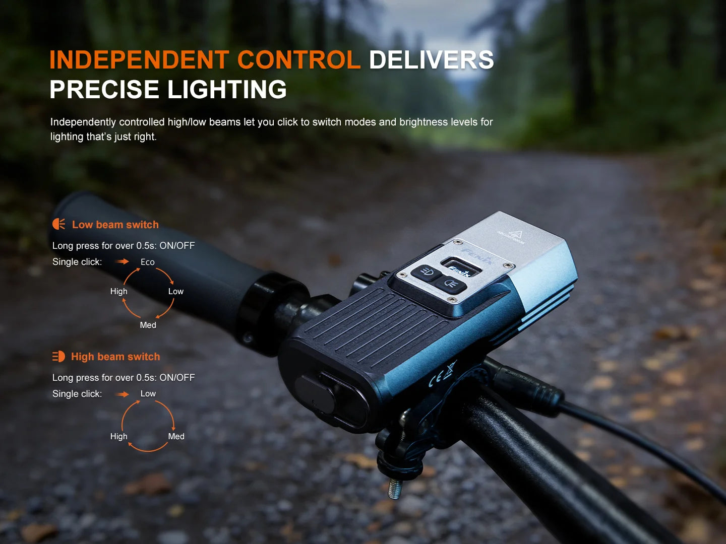 Fenix BC45R - Lampe de vélo haute performance - 3300 lumens