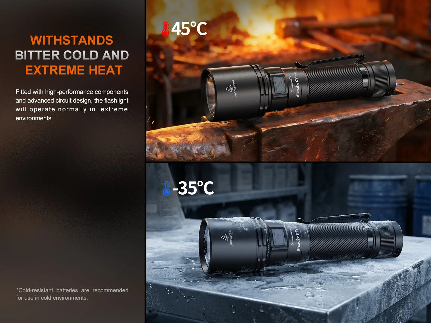 Fenix C7 V2.0 - Lampe de poche haute performance rechargeable - 3300 lumens