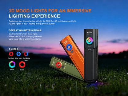 Fenix E06R Pro RG - Lampe torche à trois sources lumineuses et double interrupteur - 1600 lumens