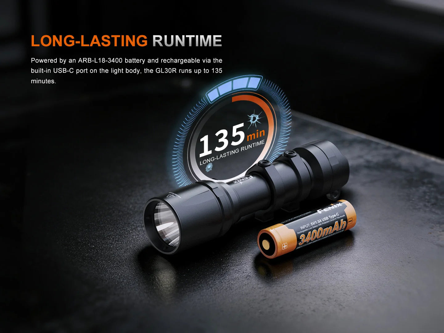 Fenix GL30R - Lampe pour fusil à longue portée et haute puissance - 800 lumens