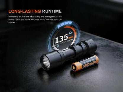 Fenix GL30R - Lampe pour fusil à longue portée et haute puissance - 800 lumens