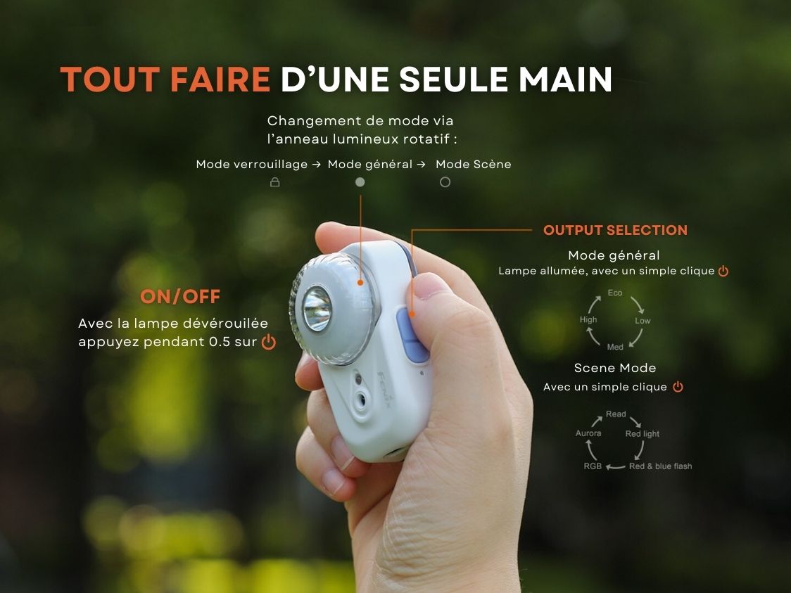 FENIX - HL17R - Lampe frontale ultra légère et magnétique - 500 LUMENS - Revendeur Officiel Lampes FENIX depuis 2008 | Votre Boutique en ligne FENIX®