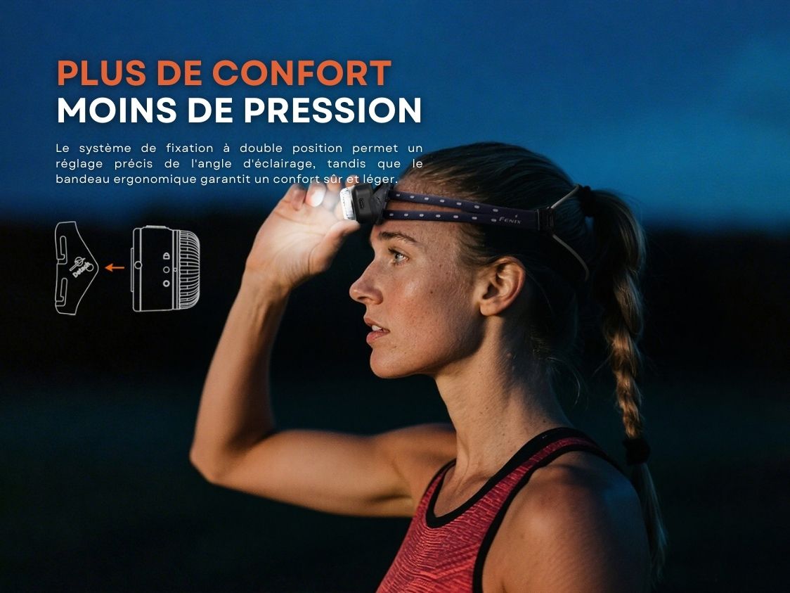 FENIX - HL17R - Lampe frontale ultra légère et magnétique - 500 LUMENS - Revendeur Officiel Lampes FENIX depuis 2008 | Votre Boutique en ligne FENIX®