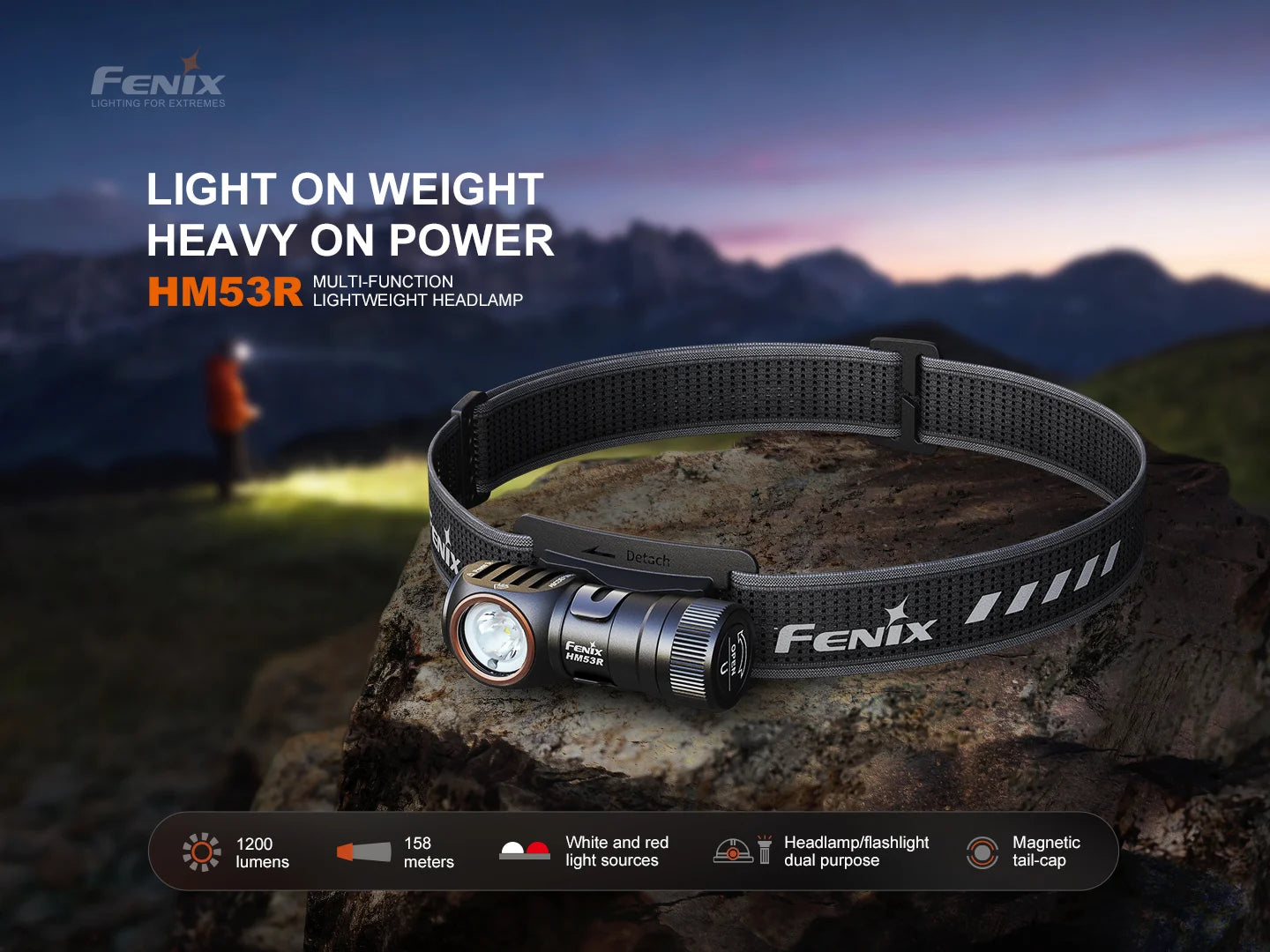 Fenix HM53R - Lampe frontale légère multifonction - 1200 lumens