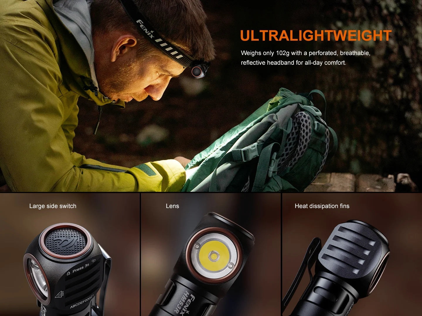 Fenix HM53R - Lampe frontale légère multifonction - 1200 lumens