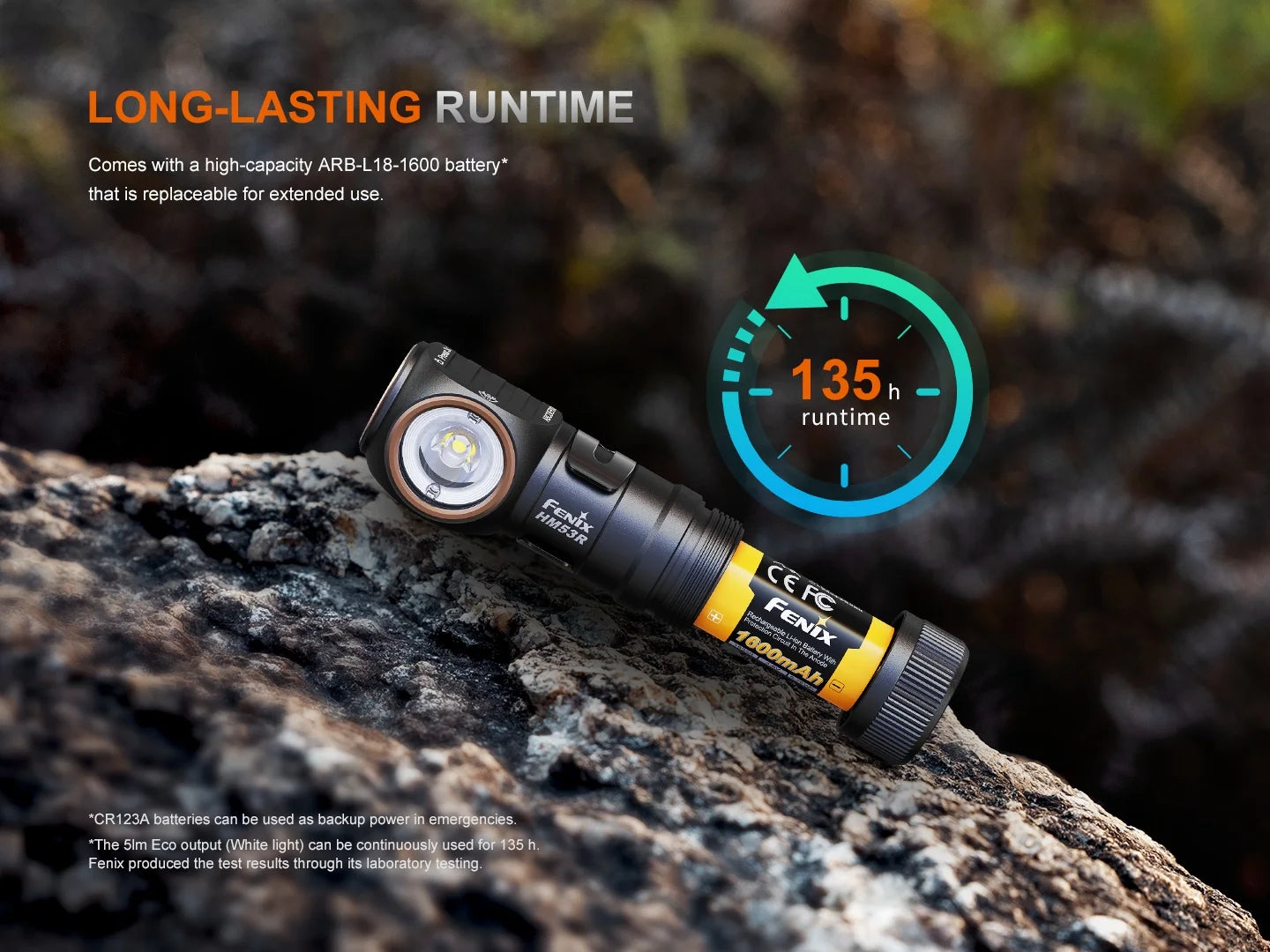 Fenix HM53R - Lampe frontale légère multifonction - 1200 lumens