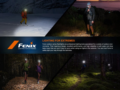 Fenix HM53R - Lampe frontale légère multifonction - 1200 lumens