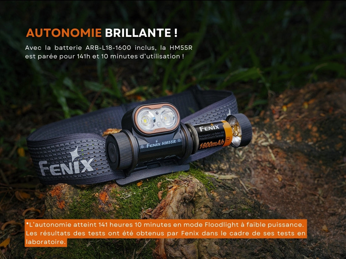 FENIX - HM55R - Lampe frontale ultra légère - 1200 LUMENS - Revendeur Officiel Lampes FENIX depuis 2008 | Votre Boutique en ligne FENIX®