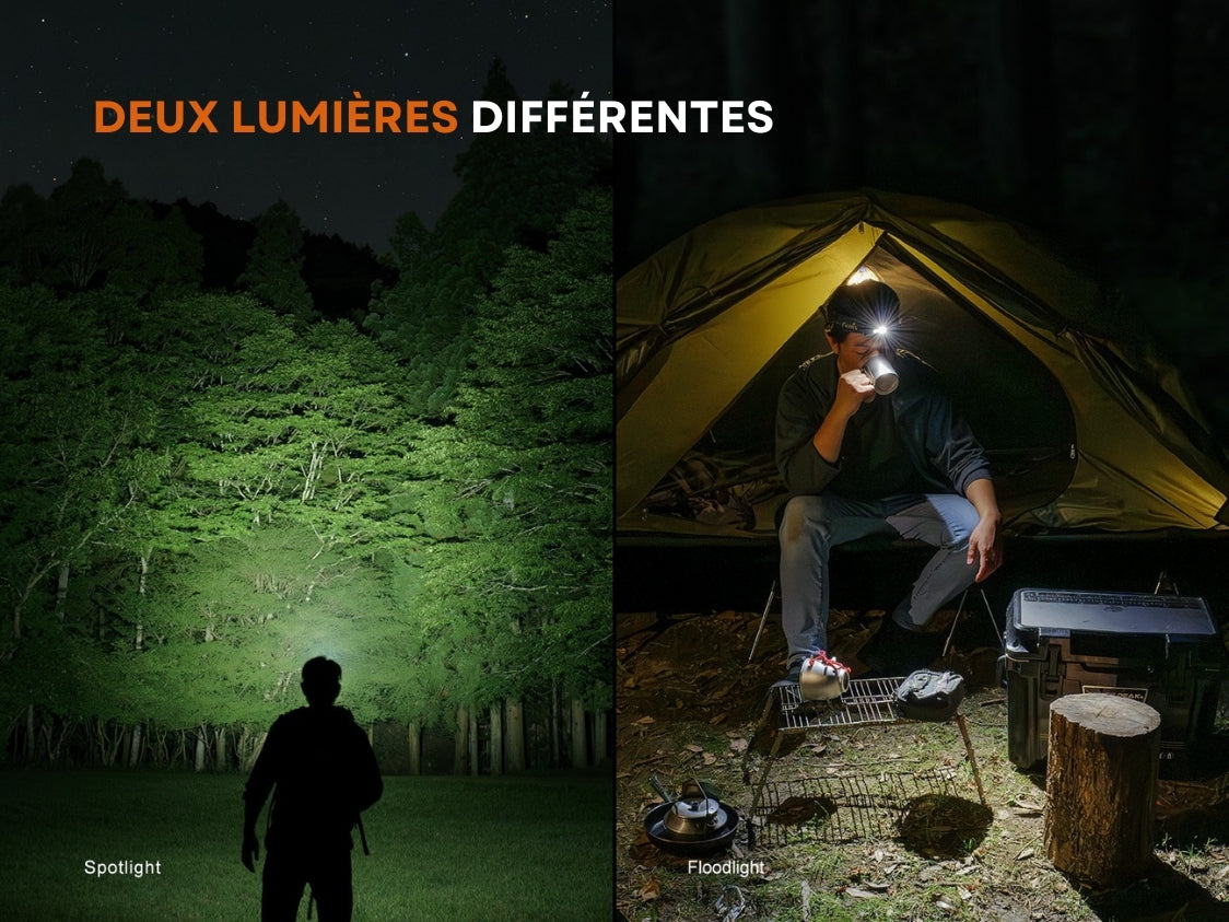 FENIX - HM55R - Lampe frontale ultra légère - 1200 LUMENS - Revendeur Officiel Lampes FENIX depuis 2008 | Votre Boutique en ligne FENIX®
