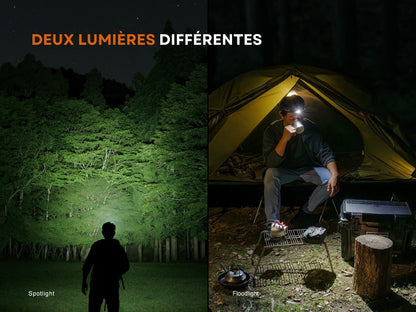 FENIX - HM55R - Lampe frontale ultra légère - 1200 LUMENS - Revendeur Officiel Lampes FENIX depuis 2008 | Votre Boutique en ligne FENIX®