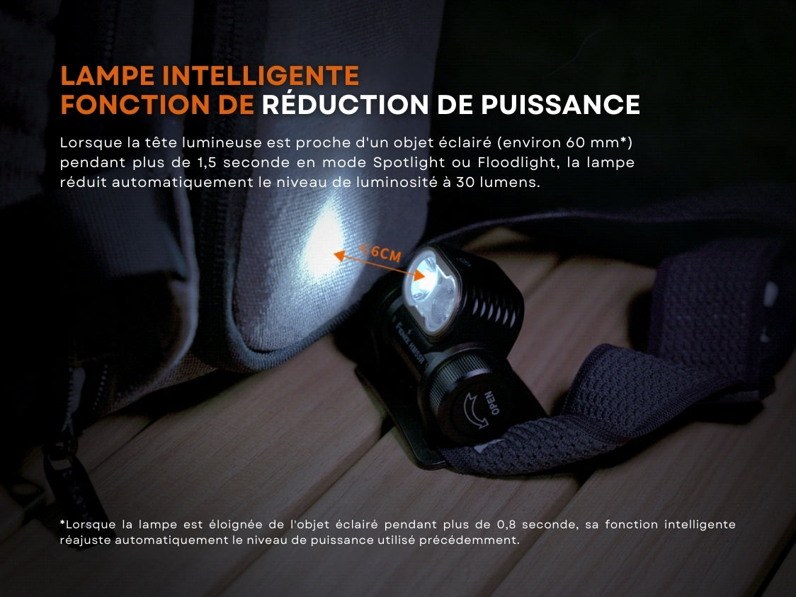 FENIX - HM55R - Lampe frontale ultra légère - 1200 LUMENS - Revendeur Officiel Lampes FENIX depuis 2008 | Votre Boutique en ligne FENIX®