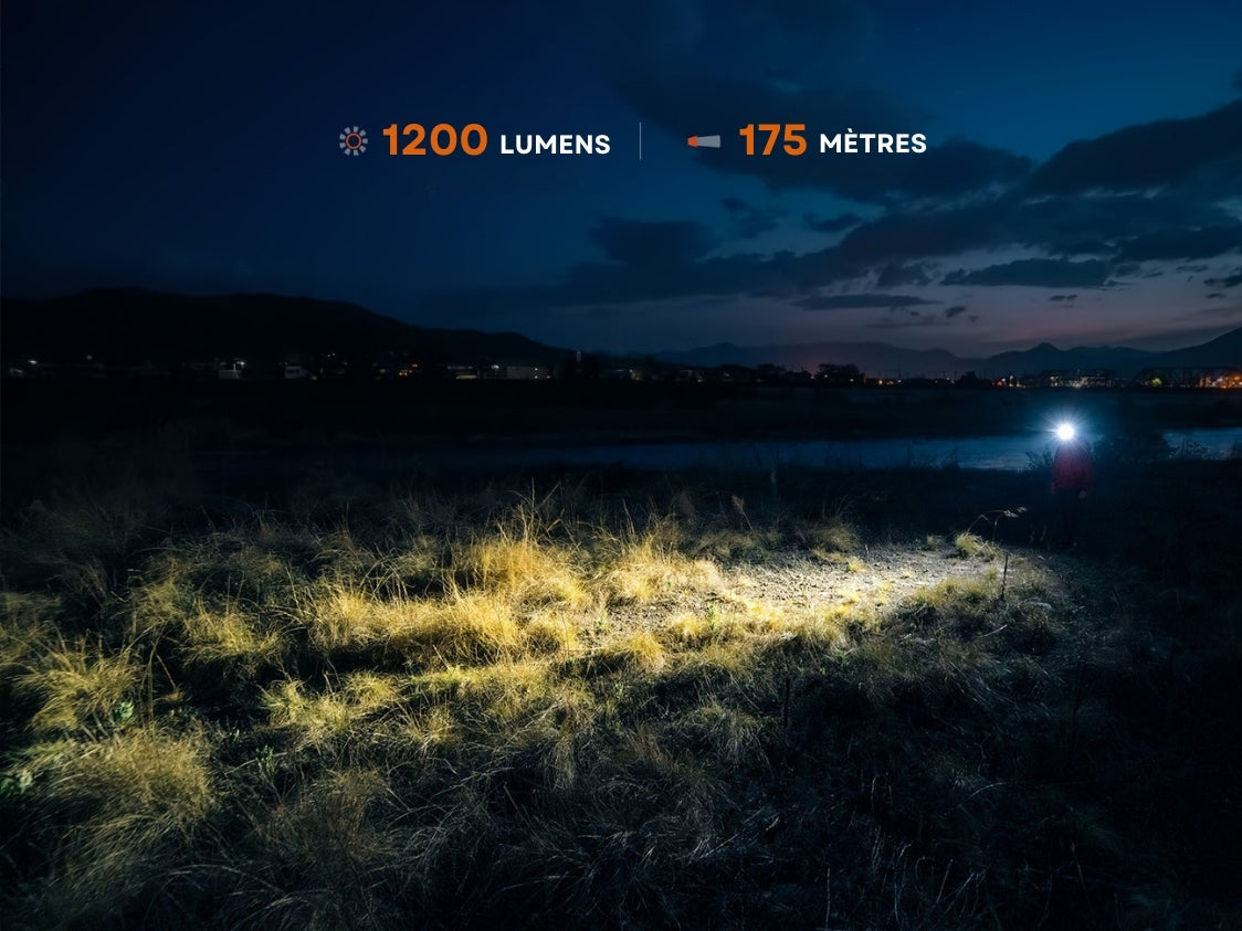 FENIX - HM55R - Lampe frontale ultra légère - 1200 LUMENS - Revendeur Officiel Lampes FENIX depuis 2008 | Votre Boutique en ligne FENIX®