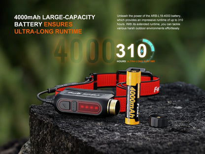 Fenix HP12R-T - Lampe frontale de trail running - 1300 lumens - Rechargeable USB-C