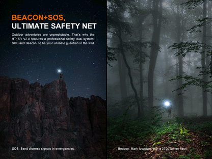 Fenix HT18R V2.0 - Lampe de poche multimodes longue portée - 3700 lumens