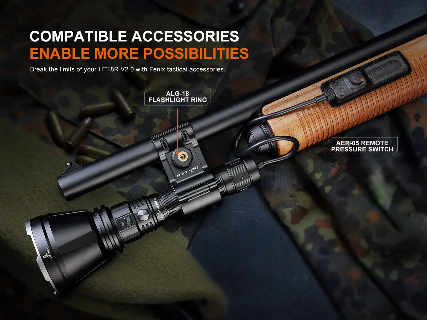 Fenix HT18R V2.0 - Lampe de poche multimodes longue portée - 3700 lumens