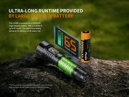 Fenix LD36R - Lampe de poche multicolore haute performance - 3600 lumens