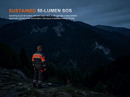 Fenix LR50R V2.0 - Lampe de poche multifonction super lumineuse rechargeable - 18 000 lumens
