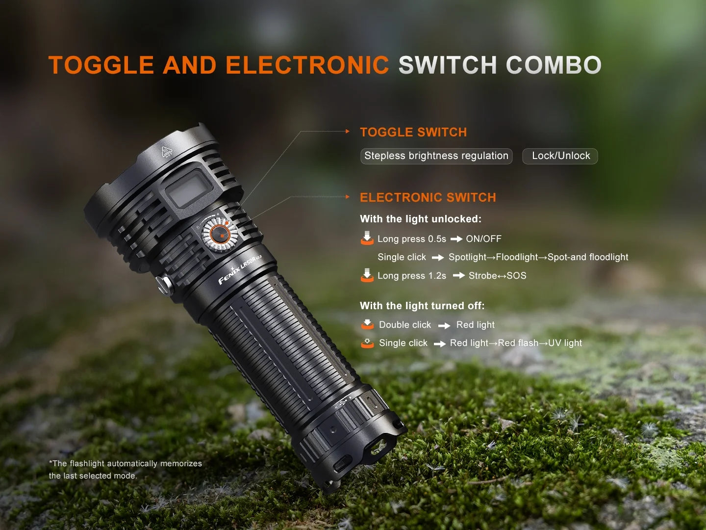 Fenix LR50R V2.0 - Lampe de poche multifonction super lumineuse rechargeable - 18 000 lumens