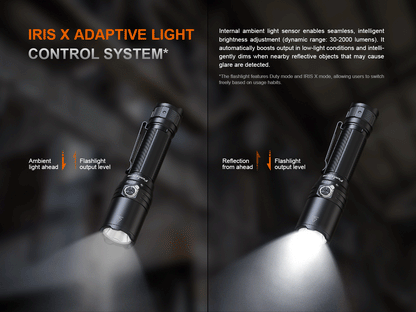 Fenix TK15R - Lampe torche tactique rechargeable système IRIS X - 3200 lumens