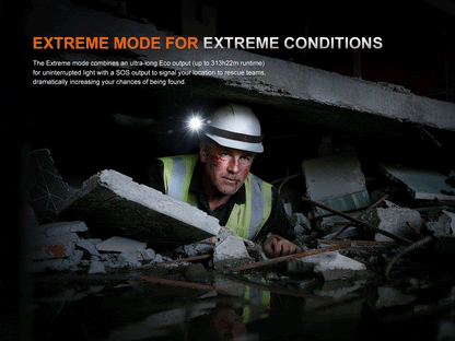 Fenix WF30RE - Lampe torche à sécurité intrinsèque - 300 lumens