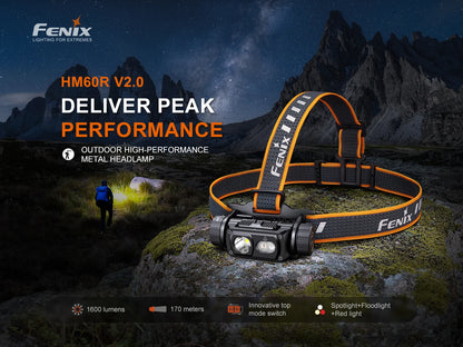 Fenix HM60R V2.0 - Lampe frontale haute performance - 1600 lumens