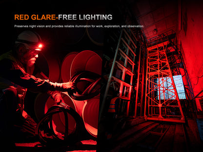 Fenix HM61R V3.0 - 1800 Lumens - Lampe frontale multifonctions