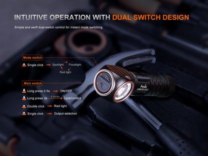 Fenix HM61R V3.0 - 1800 Lumens - Lampe frontale multifonctions