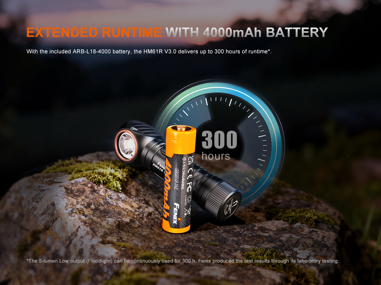 Fenix HM61R V3.0 - 1800 Lumens - Lampe frontale multifonctions