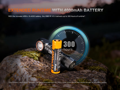Fenix HM61R V3.0 - 1800 Lumens - Lampe frontale multifonctions