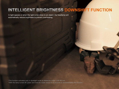 Fenix HM61R V3.0 - 1800 Lumens - Lampe frontale multifonctions