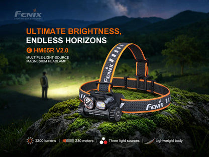 Fenix HM65R V2.0 - Lampe frontale double faisceau - 2200 lumens