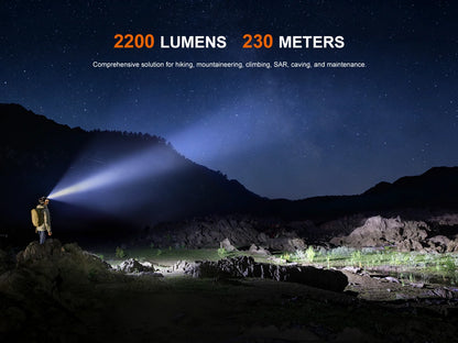 Fenix HM65R V2.0 - Lampe frontale double faisceau - 2200 lumens