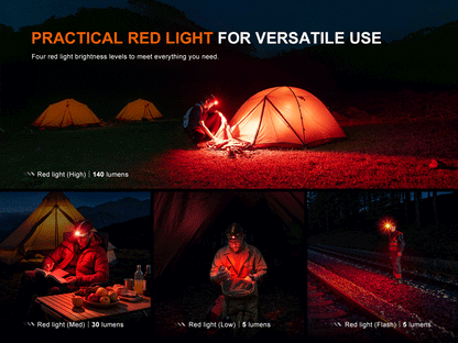 Fenix HM65R V2.0 - Lampe frontale double faisceau - 2200 lumens