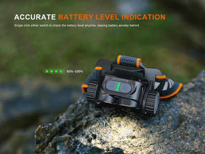 Fenix HM65R V2.0 - Lampe frontale double faisceau - 2200 lumens