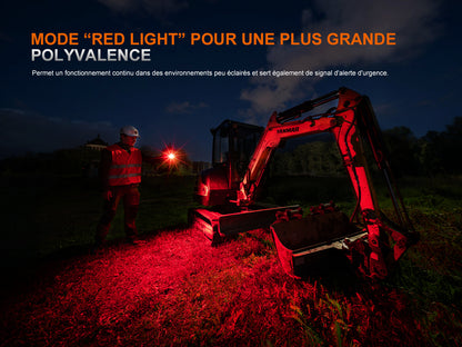 Fenix HM71R V2.0 - Lampe frontale rechargeable - 3500 lumens
