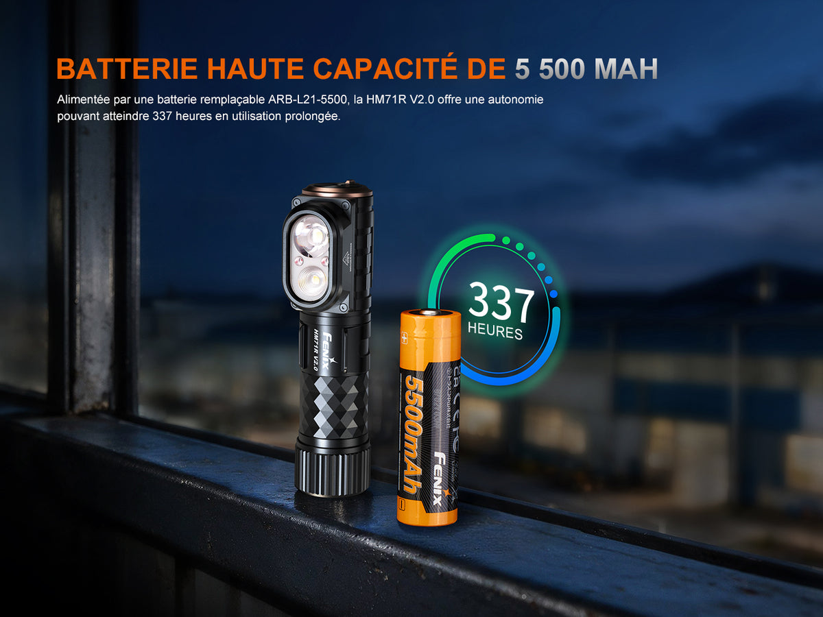 Fenix HM71R V2.0 - Lampe frontale rechargeable - 3500 lumens