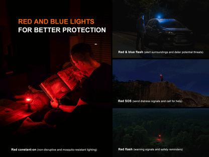 Fenix LD35R - Lampe de poche polyvalente à trois sources lumineuses - 1800 lumens