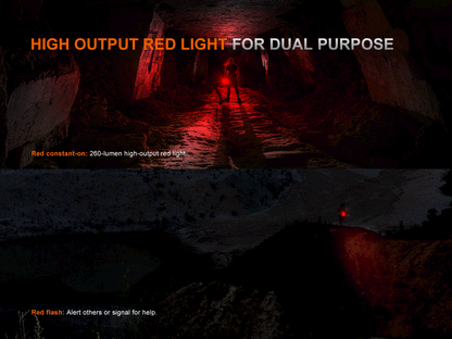 Fenix LR35R Pro - Lampe de recherche super lumineuse - 10000 LUMENS