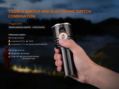 Fenix LR35R Pro - Lampe de recherche super lumineuse - 10000 LUMENS