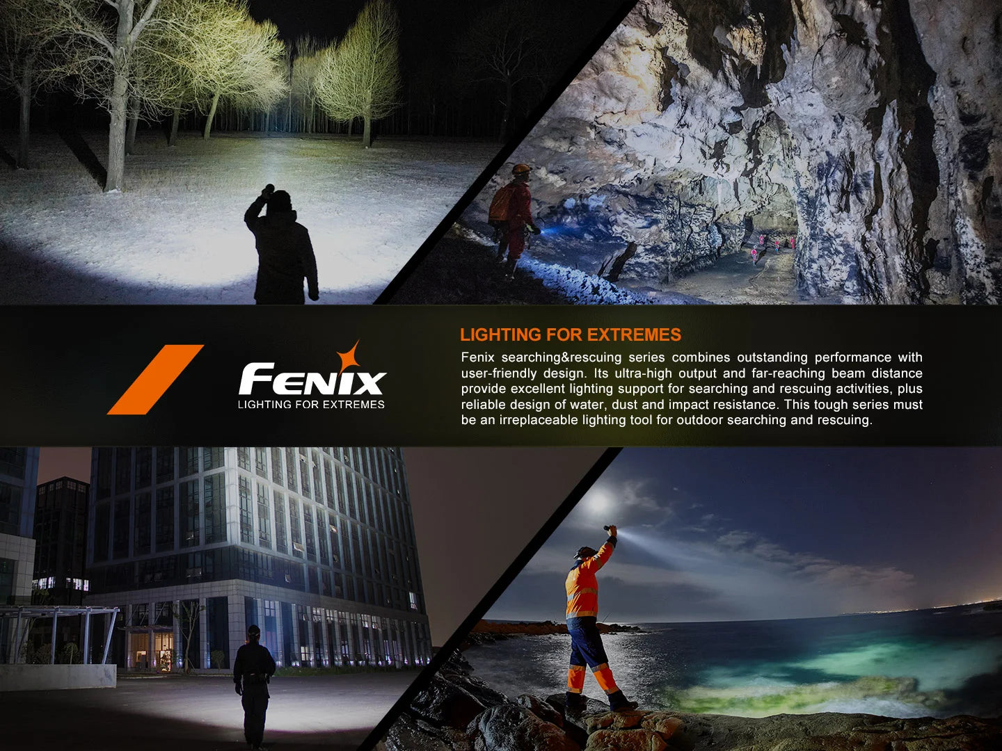 Fenix LR35R Pro - Lampe de recherche super lumineuse - 10000 LUMENS
