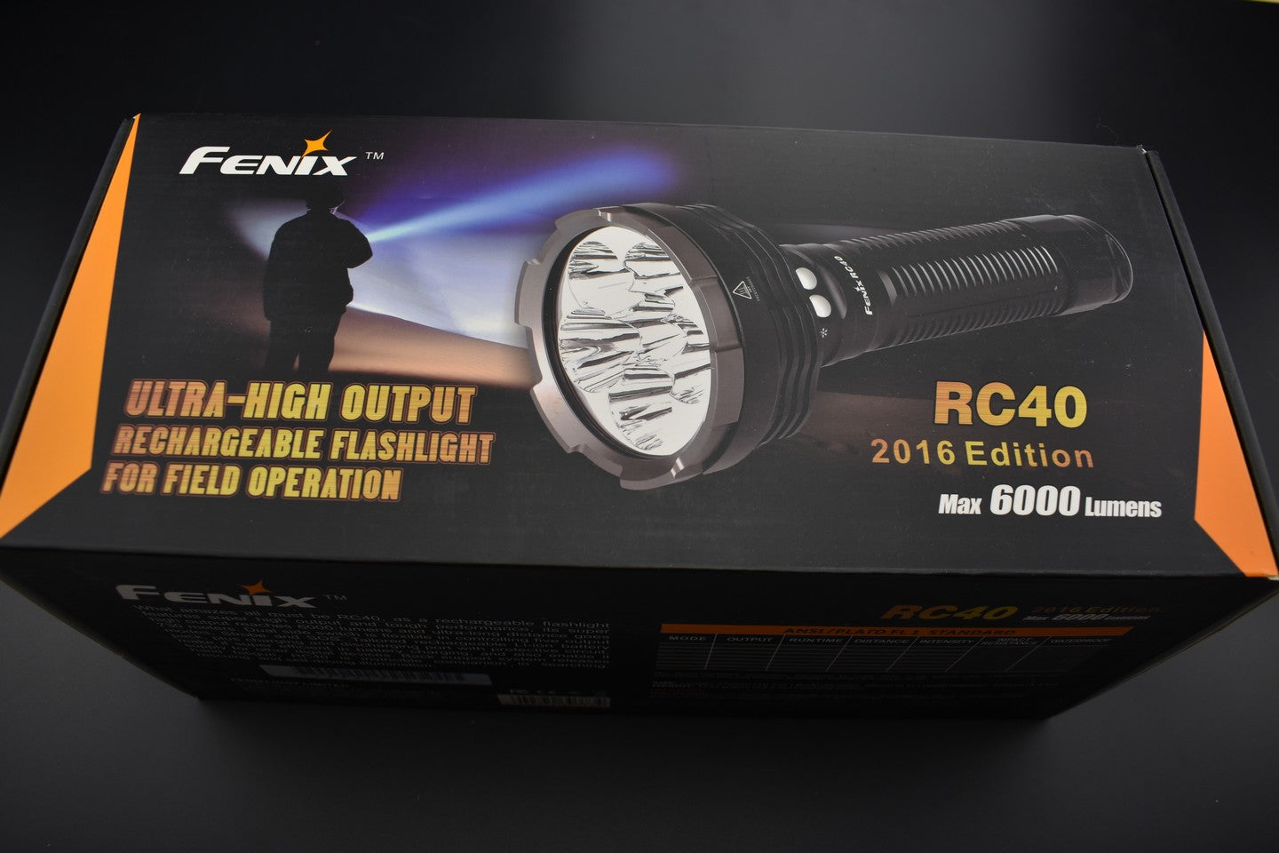 Fenix occasion - OCF115 RC40 - Revendeur Officiel Lampes FENIX depuis 2008 | Votre Boutique en ligne FENIX®