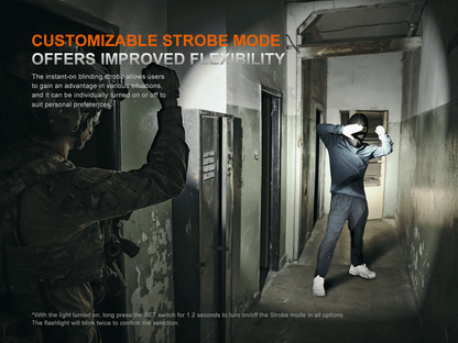 Fenix PACK - PD35R ACE 2000 lumens + CL01 BLACK