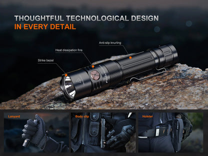 Fenix PACK - PD35R ACE 2000 lumens + CL01 BLACK