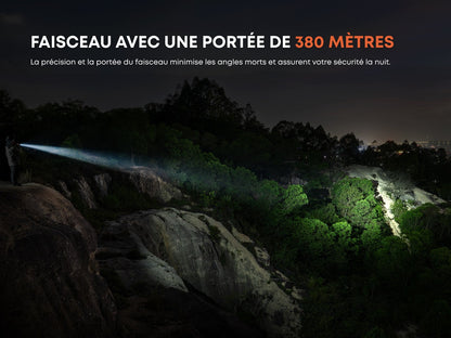 Fenix PD35R ACE Lampe de poche multimode - 2000 lumens - Rechargeable USB-C - Revendeur Officiel Lampes FENIX depuis 2008 | Votre Boutique en ligne FENIX®